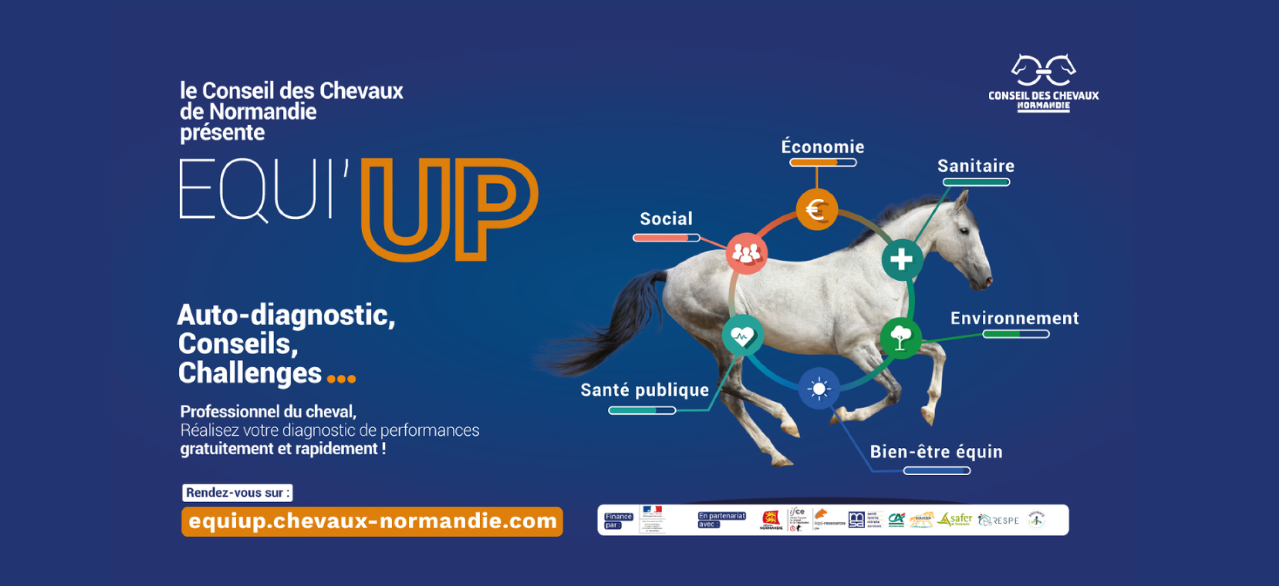 Plateforme Equi’Up