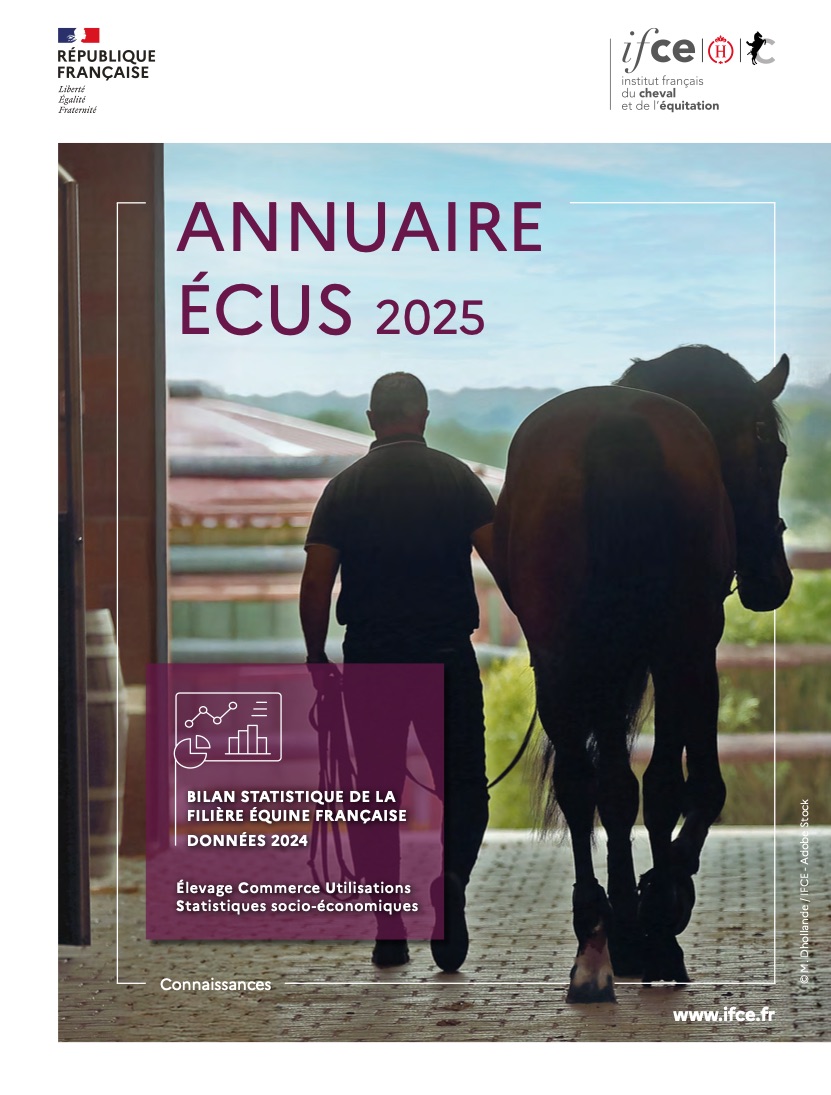 Annuaire ECUS et dépliant chiffres clés – 2025